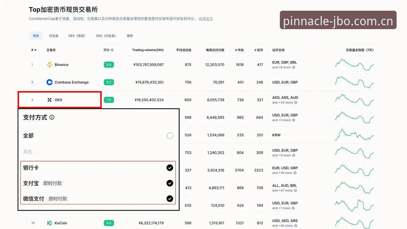 竞博JBO登录问题全攻略：从入口选择到账户注册的实用指南